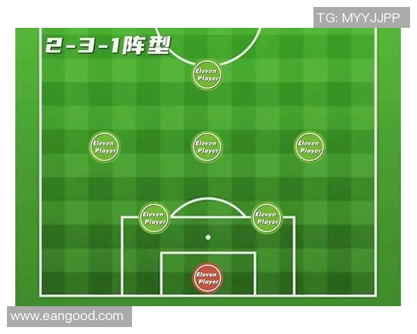 足球边锋崛起新势力：速度与技巧的完美结合成就未来巨星